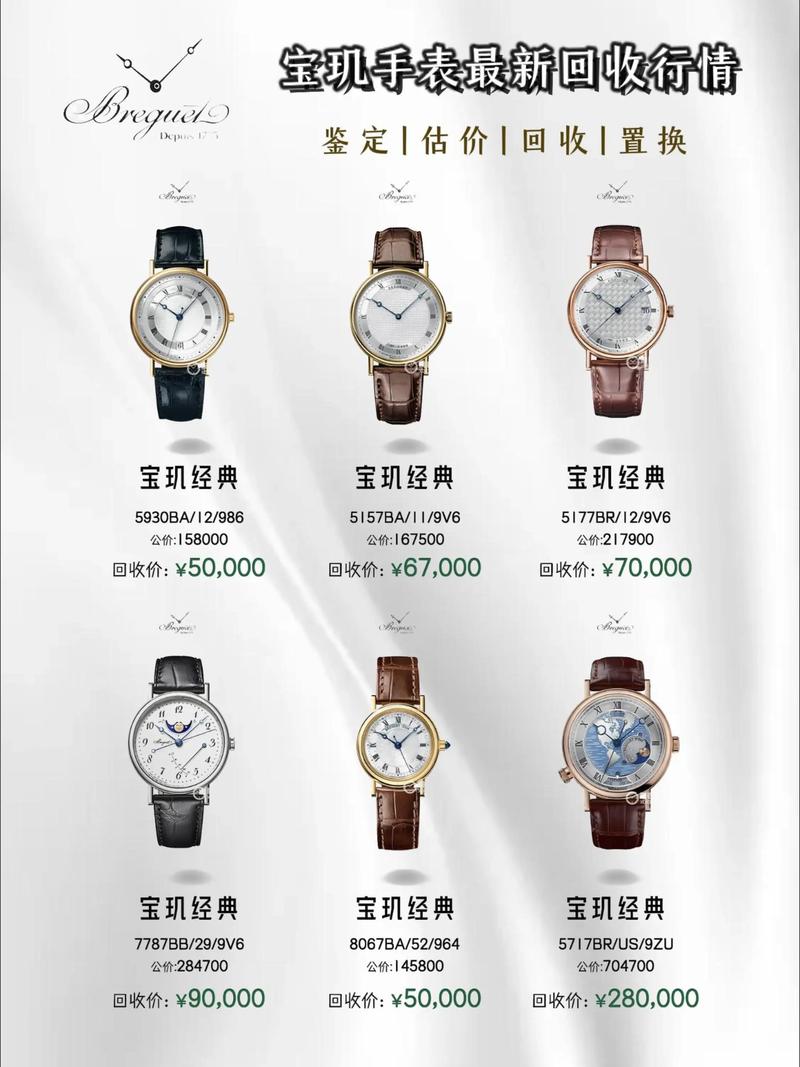 黄金回收：如何选择合适的平台和技巧指南